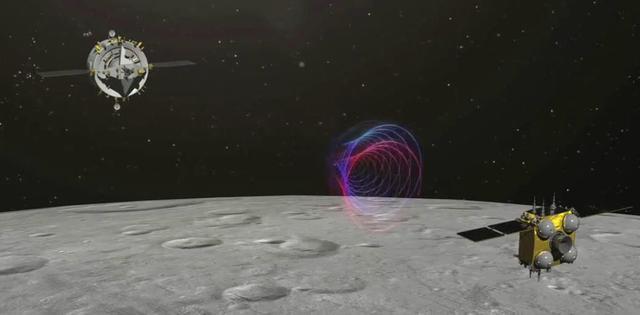 月球轨道交会对接