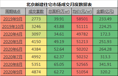 楼市|国庆楼市“寒冬”：房价跳水、售楼处冷清