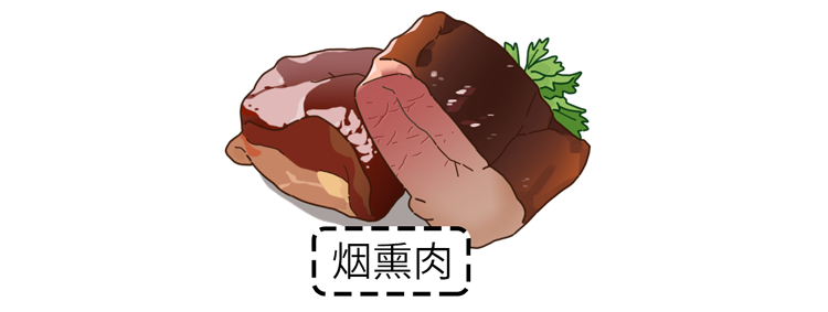 致癌物|烧烤到底含不含致癌物？专家：越香的烧烤，可能越致癌