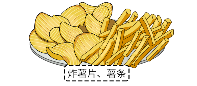 致癌物|烧烤到底含不含致癌物？专家：越香的烧烤，可能越致癌