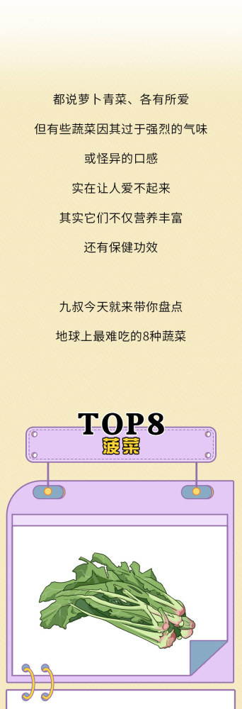养生|8种又臭又难吃的菜，其实个个是养生“高手”！特别是第一种