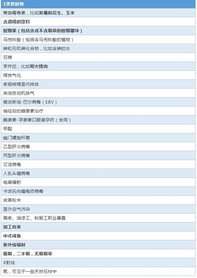 网购棕榈床垫致6岁儿童患白血病 甲醛焦虑成为商家的提款机