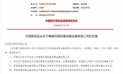 今年獲批籌建的持牌消金有5家