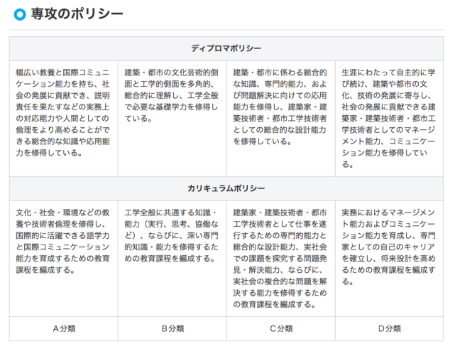 腾讯内容开放平台