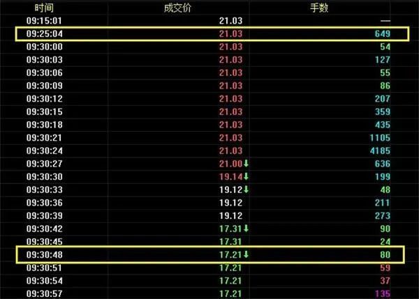 48秒砸出天地板伟时电子上演惊魂一刻