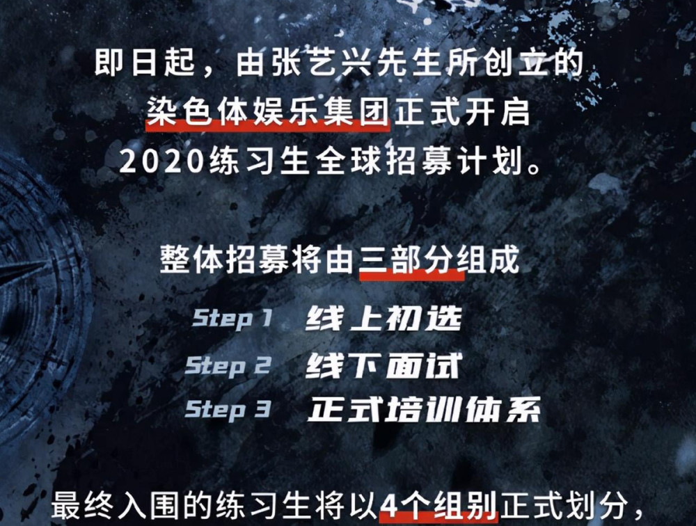 张艺兴|与肖战合作后，在生日时宣布自立门户建公司，他的野心到底有多大