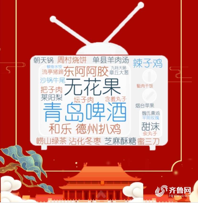 青岛啤酒|“双节”数据看山东：省内短途自驾游、泰山和青岛啤酒最受欢迎