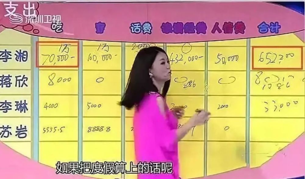 张雨绮|张雨绮花46万租别墅，黄圣依2亿零花钱，明星生活这么奢侈？