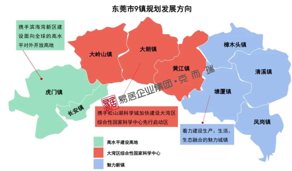 東莞宣佈:虎門,長安,大嶺山,樟木,鳳崗,大朗,黃江,塘廈,清溪9個鎮要