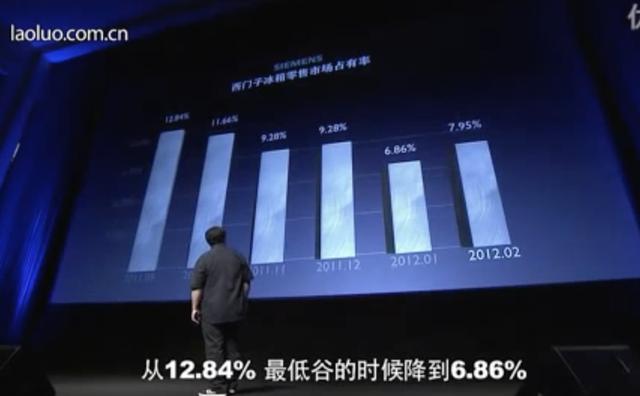 罗永浩|罗永浩再上热搜，这次他能撑多久？