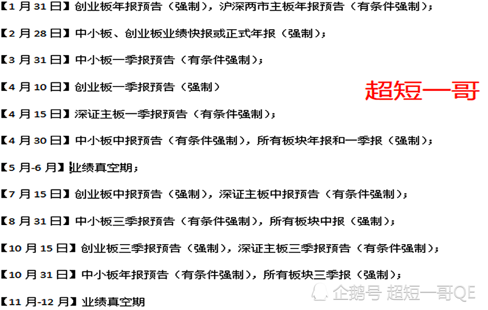 åŠ¨è¡ä¹‹å¹´çš„ä¸‰å­£æŠ¥æœ‰ä½•ç‰¹æ®Šä¹‹å¤„ é‡ç‚¹åœ¨äºŽé˜²é›· è…¾è®¯æ–°é—»