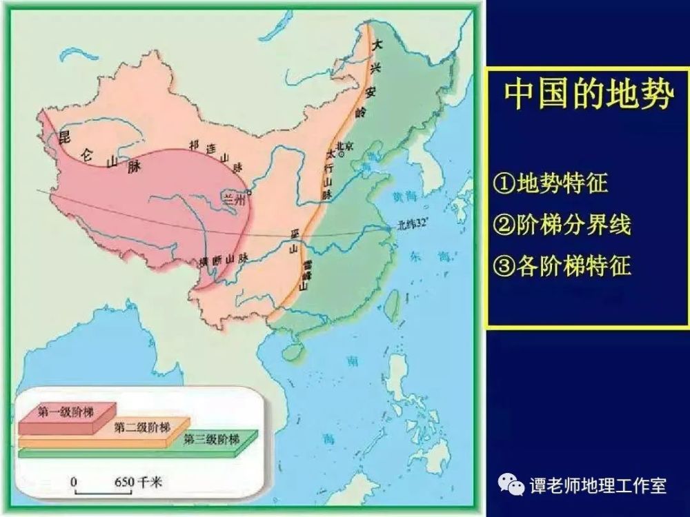 秦嶺淮河不僅僅是南北分割線另外這10條地理分界線很重要考題都從這裡