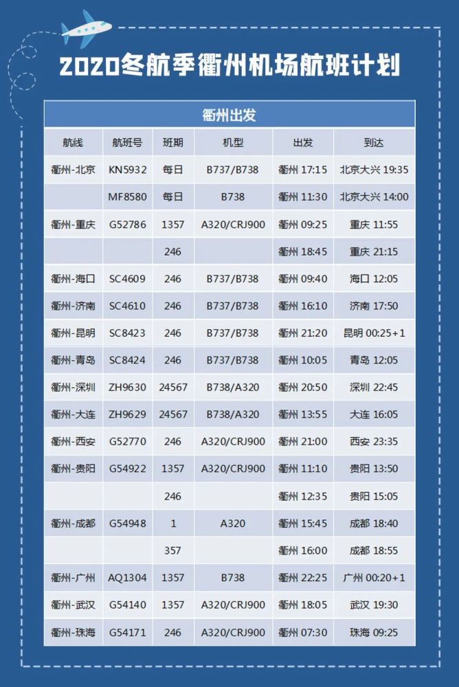 衢州|飞机票好便宜哦！从衢州出发，直飞武汉、北京、重庆等地，只要200元＋