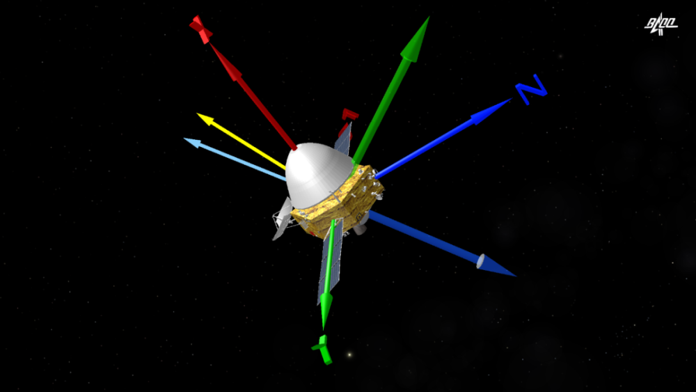 天问一号火星探测器|3000万公里外的太空，“天问一号”传来好消息！