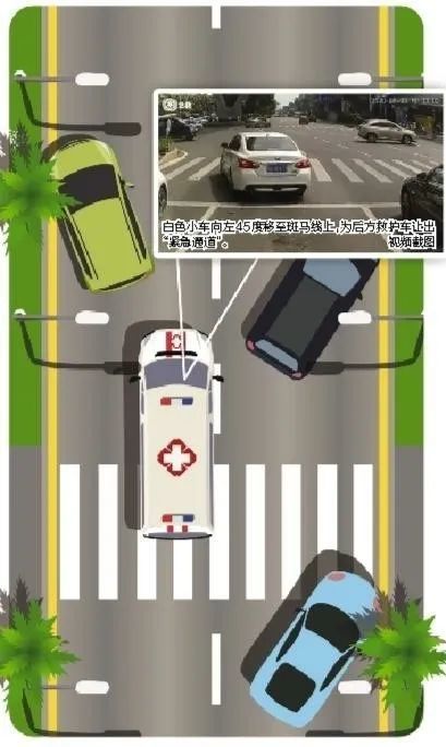 深圳半年来记录到331辆车主动避让救护车等特种车辆
