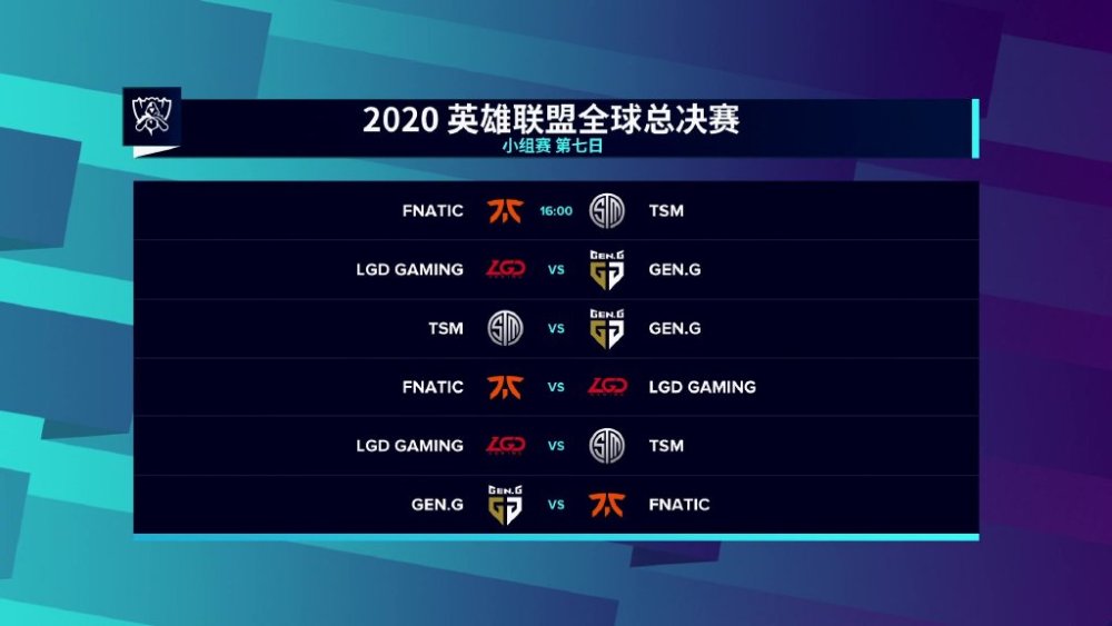 S10小組賽：LGD力爭突圍！