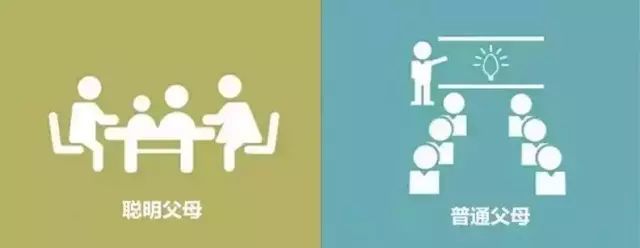 聪明的父母和普通的父母培养出孩子,有什么差异化表现