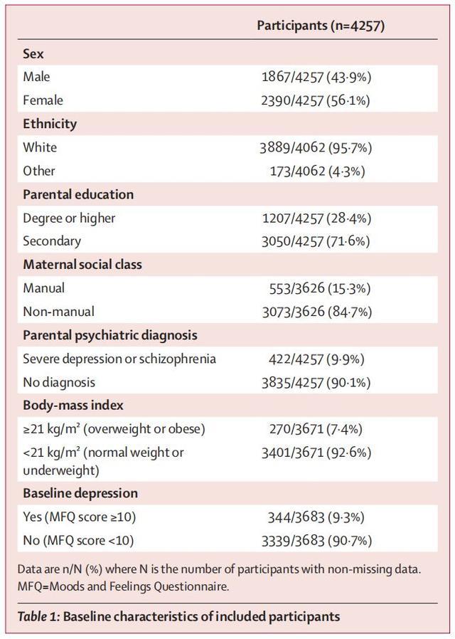 抑郁症|柳叶刀：久坐不动会抑郁！长期久坐，7个伤害为何你就瞧不上眼