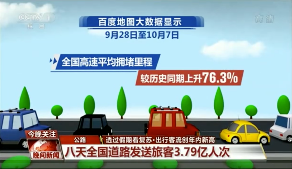 (图示:央视《晚间新闻》报道引用百度地图购物中心大数据)据10月8日的