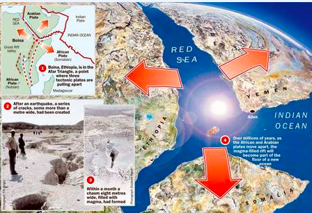 地球|地球大陆正在分裂，一片新海洋正孕育而生，第八大洲或将形成