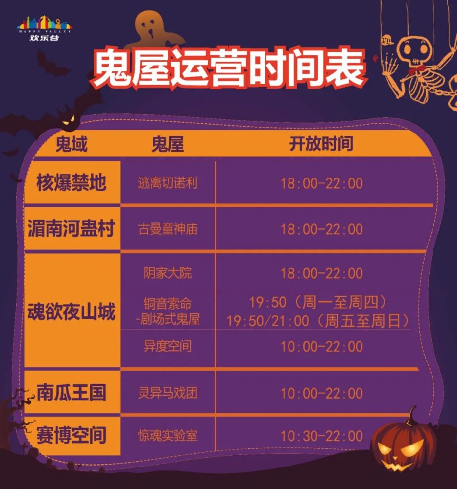 今晚鬼门大开五大末日鬼域重启万鬼同嗨至22点