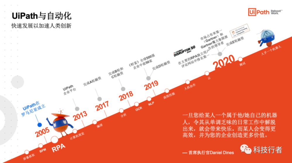 访RPA头号玩家UiPath人手一台机器人，企业数字化转型将更全面落地_腾讯新闻