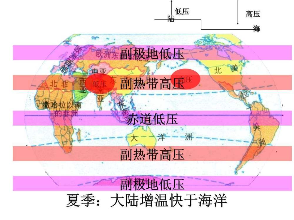 撒哈拉沙漠|如果所有的沙漠都消失，农业或会崩溃，人类将面临粮食危机