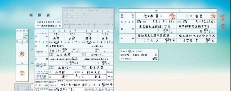 不仅 随份子 菅政府连纸质结婚证都要取消 腾讯新闻