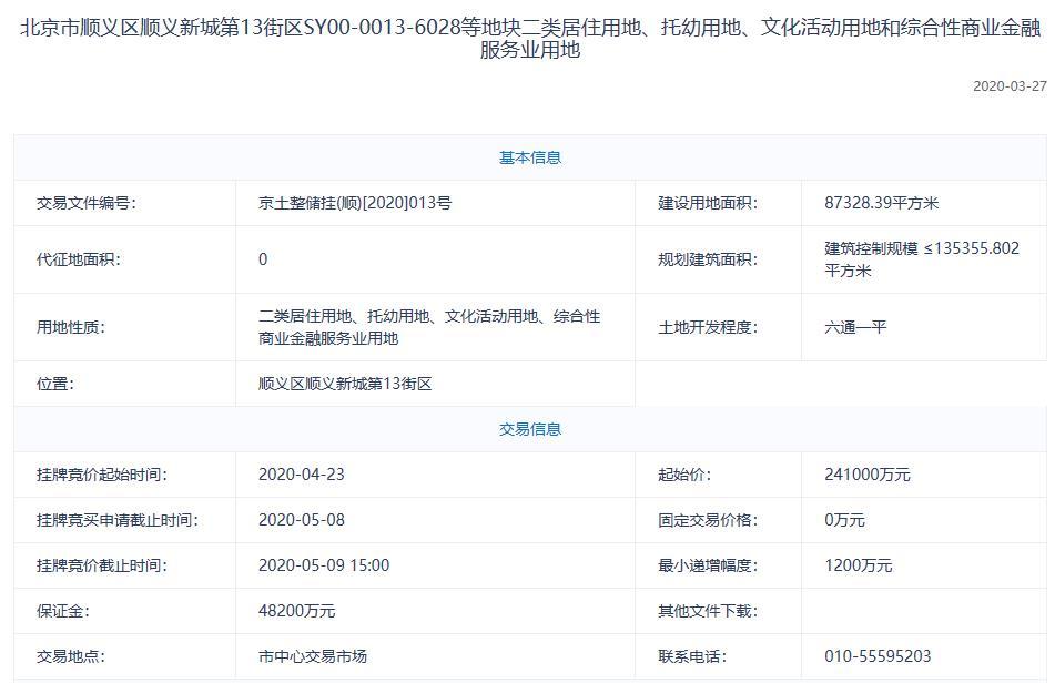 北京市顺义区|恒大顺义马坡新城住宅项目已取得建设工程规划许可证