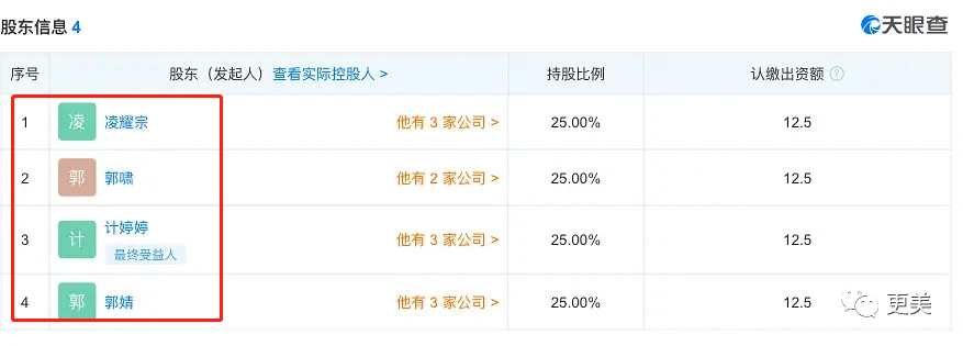 朱一龙|朱一龙隐婚生子还疑似移情女演员？他摊上大事了…