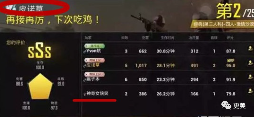 朱一龙|朱一龙隐婚生子还疑似移情女演员？他摊上大事了…