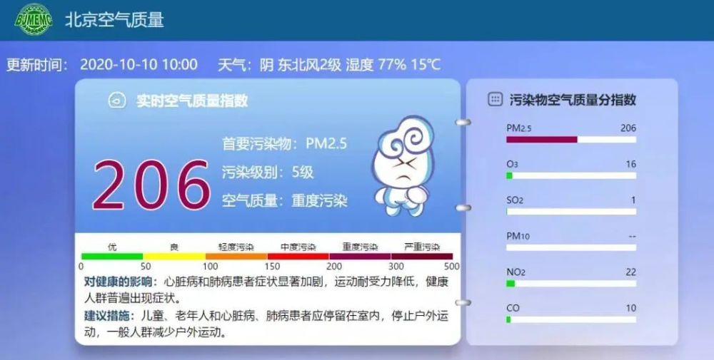 雾霾|新一轮冷空气即将来袭，听话！快把秋裤安排上！