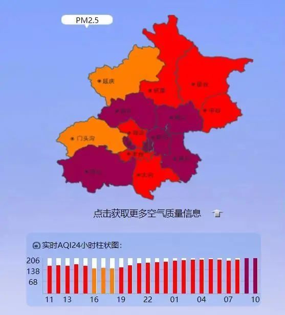雾霾|新一轮冷空气即将来袭，听话！快把秋裤安排上！