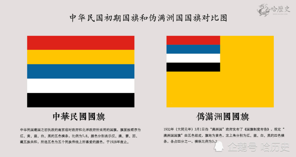 中华民国"五色旗"与伪满洲国国旗伪"满洲国"的建立就是通过武力征服
