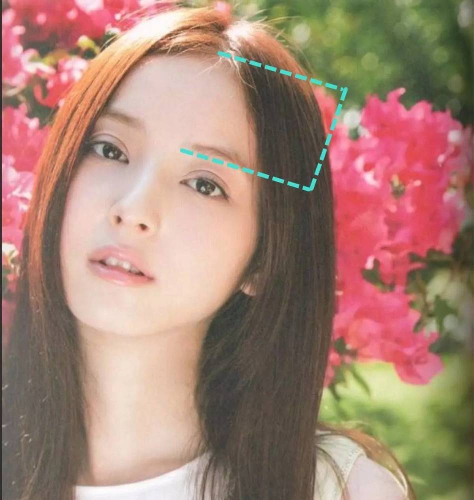 你不知道的额头风水,从额头纹路分析你的命运走向