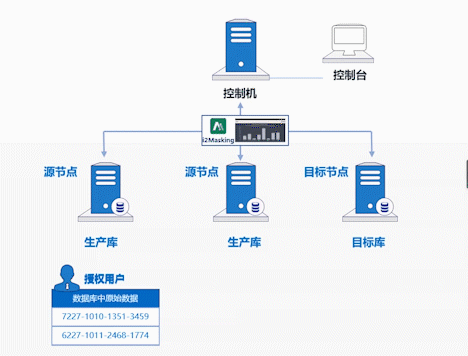 什么作态成语_成语故事图片(3)