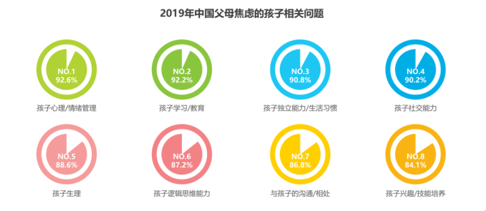 家庭教育成影响青少年心理健康因素父母到底该怎么做