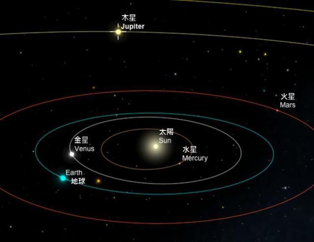 天问一号|“天问一号”2940万公里外完成深空机动，自拍后开始飞向火星轨道