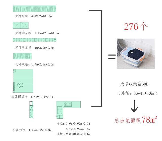 储物空间|北京65㎡老破小，房屋装满柜子，收纳比大户型还丰富，住着真爽