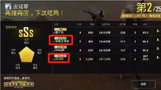 朱一龙|“隐婚生子”错了吗？