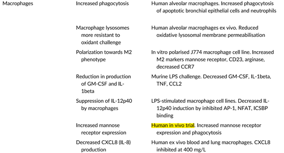 病毒|重磅：阿奇霉素类抗生素治疗病毒感染性疾病综述
