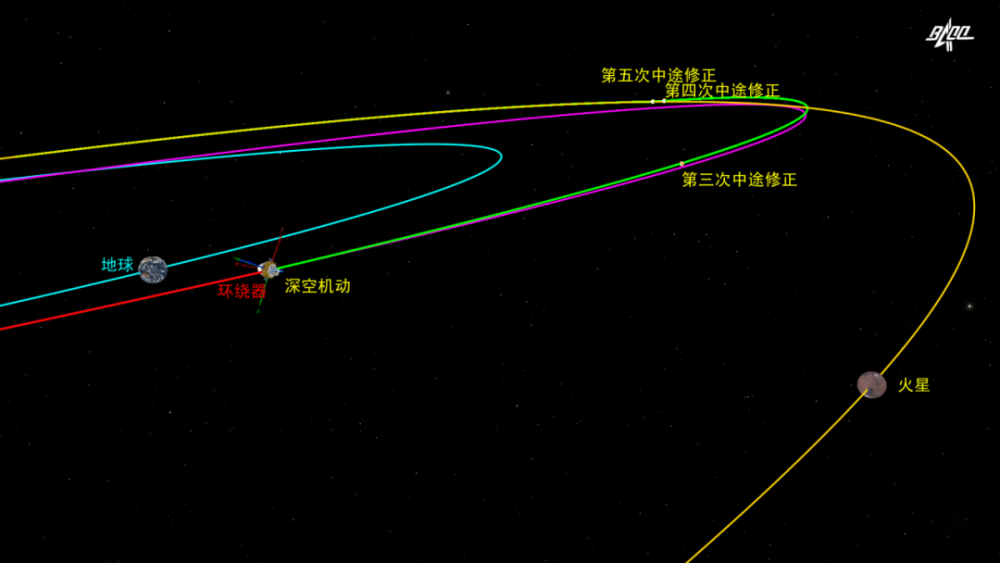 全国铁路今起实施新列车运行图科学家发现声速极限