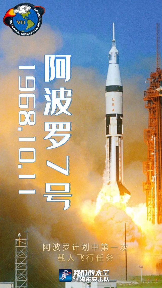 美国阿波罗飞船经过6艘不载人的考验飞行后,从第7艘开始进行载人试验