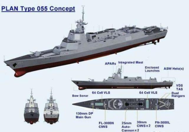 055大驱成全能型人才不仅能海基反导也拥有反卫星能力