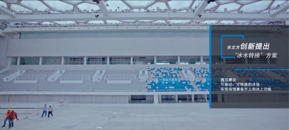 国家游泳中心|冰与水的青春——看“水立方”华丽的变身