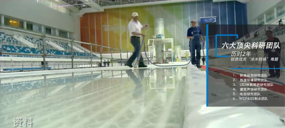 国家游泳中心|冰与水的青春——看“水立方”华丽的变身