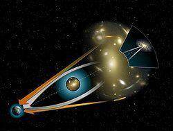 黑洞|什么是黑洞？黑洞解释说-由生至死