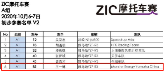 流量明星|王一博摔车反被骂！比真相更重要的，是流量明星的生存法则
