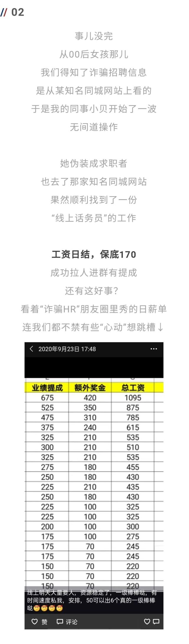 成了|我，00后，半推半就成了骗子…