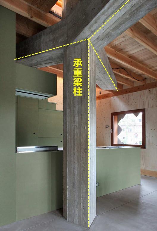 做收纳打主意打到承重梁上了不常用的物件堆在上面不占地方